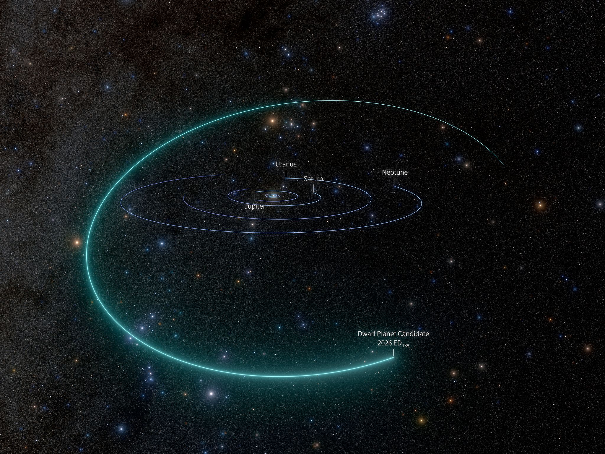 Astronomers Discover a Possible New Dwarf Planet in Our Solar System — San Francisco Technology news